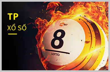 Nổ hũ (Slot Games) tại Thabet Casino